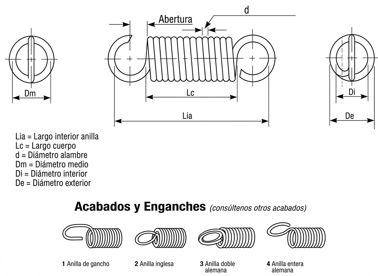 tracción tecnico